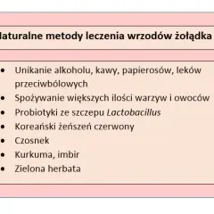 Wrzody żołądka: objawy i skuteczne domowe metody leczenia