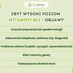 Skutki uboczne nadmiaru witaminy B12 – objawy i zagrożenia dla zdrowia
