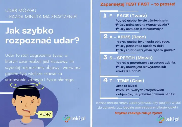 Ilustracja pokazuje mężczyznę z objawami udaru: opadającą stroną twarzy i niewyraźną mową. Obok znajduje się TEST FAST, który pomaga rozpoznać udar.