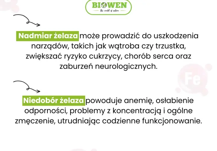 Skutki uboczne brania żelaza – poważne zagrożenia dla zdrowia i objawy