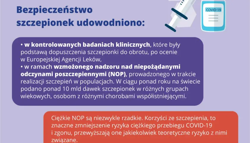Skutki uboczne po szczepieniu COVID - co musisz wiedzieć o ryzyku