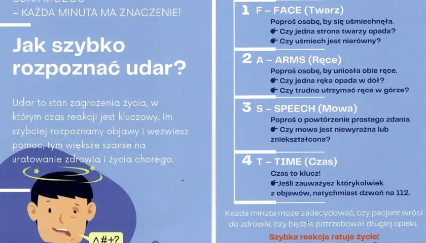 Ilustracja pokazuje mężczyznę z objawami udaru: opadającą stroną twarzy i niewyraźną mową. Obok znajduje się TEST FAST, który pomaga rozpoznać udar.
