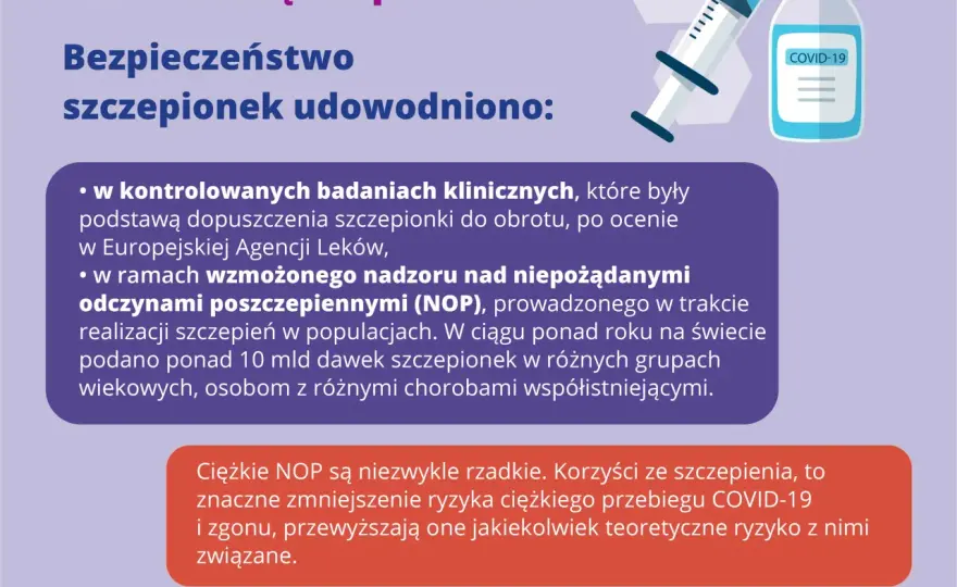 Skutki uboczne po szczepieniu COVID - co musisz wiedzieć o ryzyku