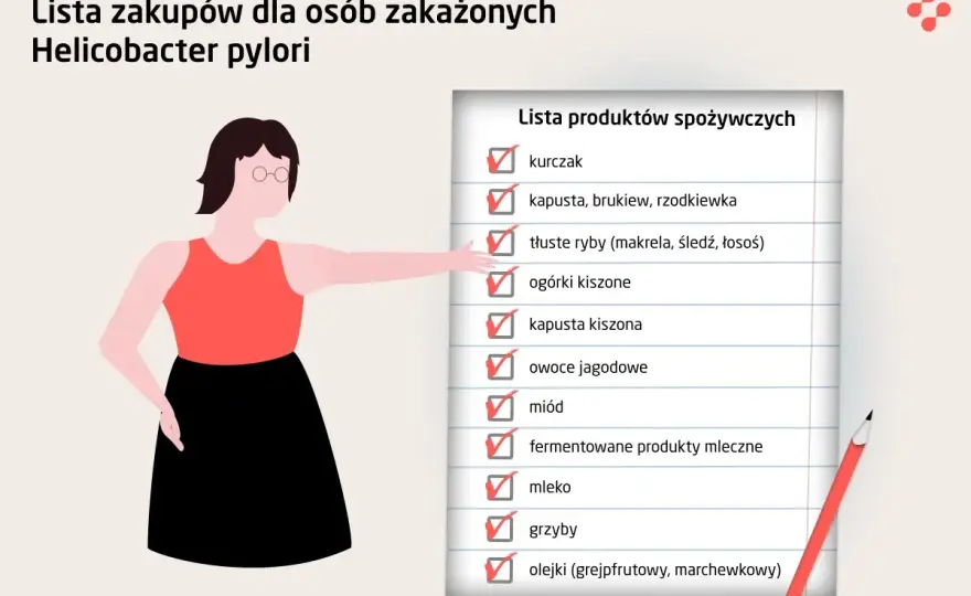 Helicobacter pylori - objawy, diagnostyka, alarmy. Sprawdź!