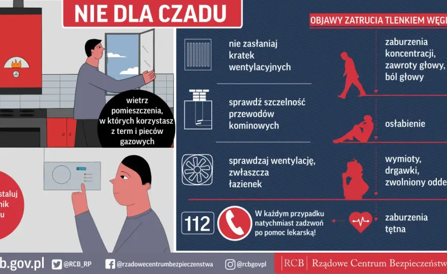 Zatrucie - objawy, pierwsza pomoc i kiedy dzwonić na 112?