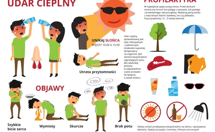 Syndrom hawański - objawy. Kiedy to udar, nie tajemnica?