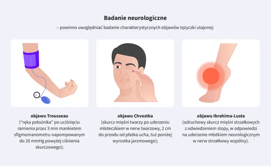 Tężyczka - objawy, przyczyny i leczenie. Kiedy do lekarza?