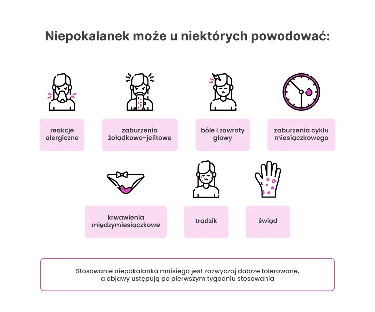 Zdjęcie Normosan skutki uboczne: Jak uniknąć nieprzyjemnych reakcji?